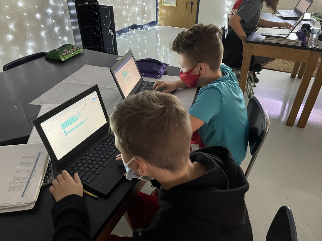 kids on computer