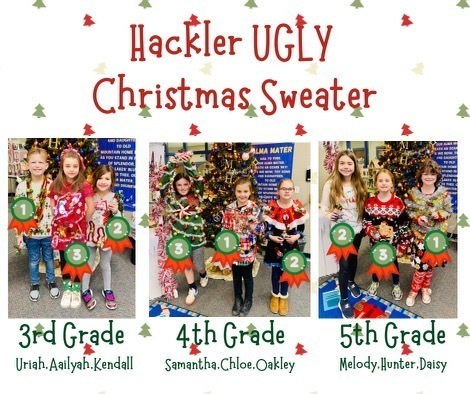 results of the Hackler Ugly Christmas Sweater Comp