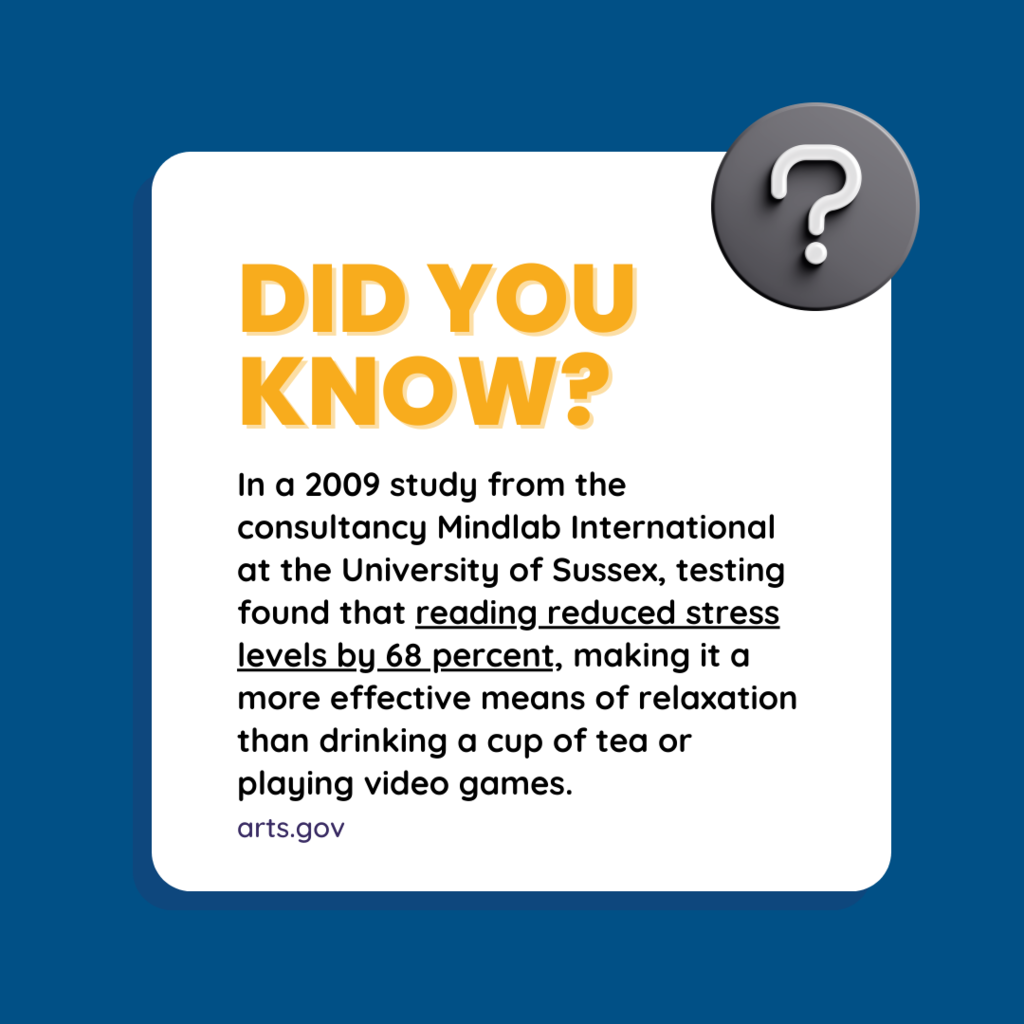 In a 2009 study from the consultancy Mindlab International at the University of Sussex, testing found that reading reduced stress levels by 68 percent, making it a more effective means of relaxation than taking a walk, drinking a cup of tea, or playing video games.